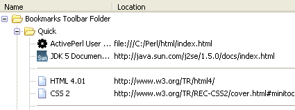 Quick bookmarks folder with some bookmarks added