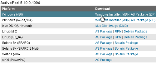 activeperl 5.8.3.809 mswin32 x86 msi