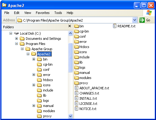 Apache folder structure